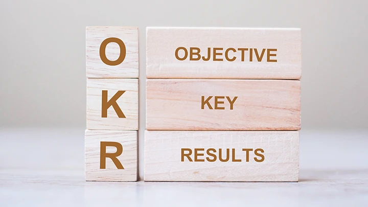 SALITARIS College - Objektive Key Results OKR